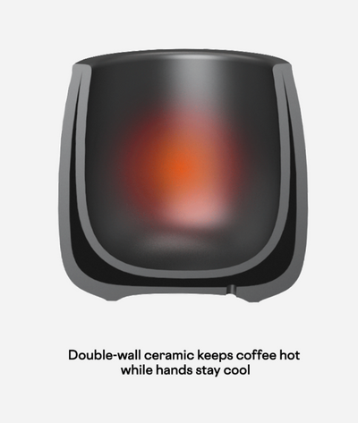 Cafe Cup 5oz